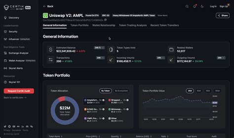 wallet.power1th|Address Analyzer .